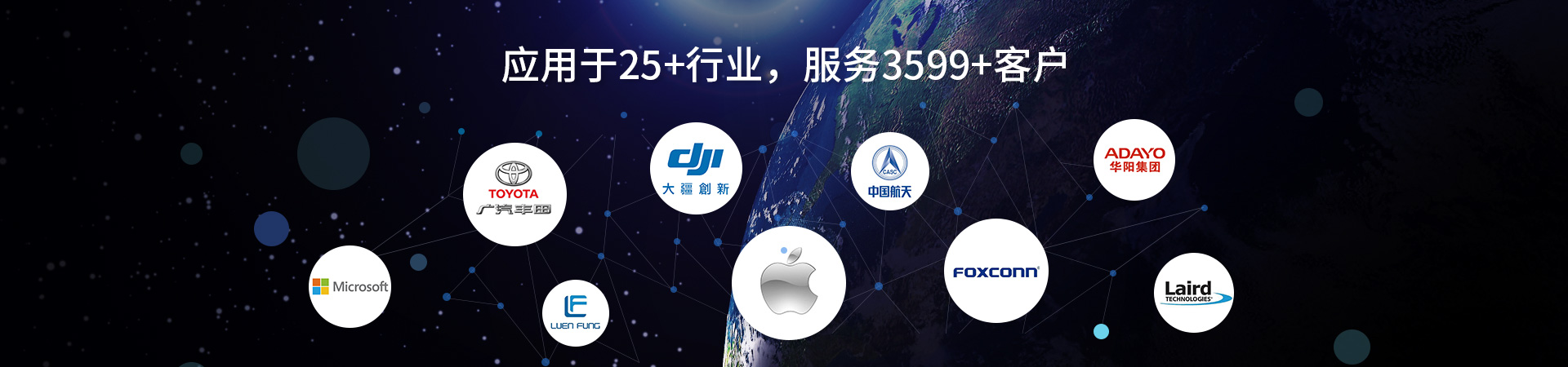 鑫承諾-應用于25+行業，服務3599+客戶